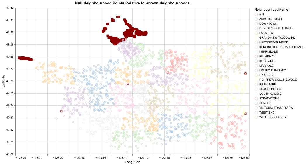 combined_pollen_figure